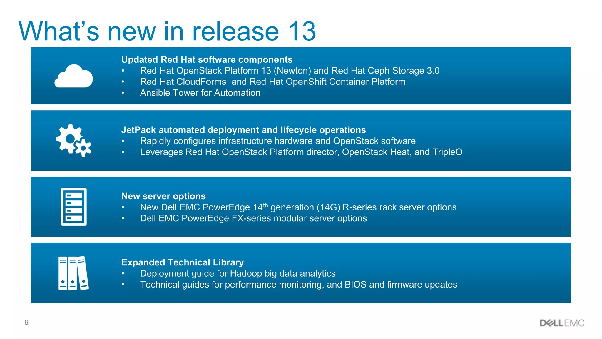 9
What’s new in release 13
Updated Red Hat software components
• Red Hat OpenStack Platform 13 (Newton) and Red Hat Ceph Storage 3.0
• Red Hat CloudForms and Red Hat OpenShift Container Platform
• Ansible Tower for Automation
JetPack automated deployment and lifecycle operations
• Rapidly configures infrastructure hardware and OpenStack software
• Leverages Red Hat OpenStack Platform director, OpenStack Heat, and TripleO
New server options
• New Dell EMC PowerEdge 14th generation (14G) R-series rack server options
• Dell EMC PowerEdge FX-series modular server options
Expanded Technical Library
• Deployment guide for Hadoop big data analytics
• Technical guides for performance monitoring, and BIOS and firmware updates
 