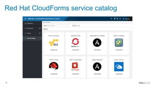 26
Red Hat CloudForms service catalog
 