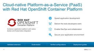 30
Cloud-native Platform-as-a-Service (PaaS)
with Red Hat OpenShift Container Platform
Validated extension Scale-tested Verified configurations Deployment guides
Speed application development
Deliver the tools developers want
Enable DevOps and collaboration
Secure your application environment
Container application platform with native
docker and Kubernetes integration
 