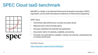 42
SPEC Cloud IaaS benchmark
Dell EMC is a leader in the Standard Performance Evaluation Corporation (SPEC)
organization, and the ACM International Conference on Performance Engineering
SPEC Cloud
• Benchmarks IaaS performance in private and public clouds
• Measures both control and data planes
• Executes workloads that resemble real applications
• Documents metrics for elasticity, scalability, provisioning
• Promotes non-profit efforts to establish, maintain and endorse a standardized set
of industry benchmarks
Dell EMC Results:
https://www.spec.org/benchmarks.html#cloud
 