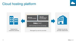 45
Cloud hosting platform
Managed by service provider
Dell PowerEdge servers and storage
Hosted at service
provider datacenter
Deployed at
customer premise
 