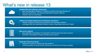 9
What’s new in release 13
Updated Red Hat software components
• Red Hat OpenStack Platform 13 (Newton) and Red Hat Ceph Storage 3.0
• Red Hat CloudForms and Red Hat OpenShift Container Platform
• Ansible Tower for Automation
JetPack automated deployment and lifecycle operations
• Rapidly configures infrastructure hardware and OpenStack software
• Leverages Red Hat OpenStack Platform director, OpenStack Heat, and TripleO
New server options
• New Dell EMC PowerEdge 14th generation (14G) R-series rack server options
• Dell EMC PowerEdge FX-series modular server options
Expanded Technical Library
• Deployment guide for Hadoop big data analytics
• Technical guides for performance monitoring, and BIOS and firmware updates
 