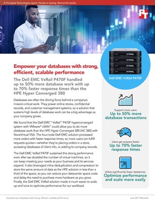 Empower your databases with strong, efficient, scalable performance	 June 2017 (Revised)
Support more users:
Up to 50% more
database transactions
Users get answers faster:
Up to 70% faster
response times
Utilize significantly fewer datastores:
Optimize performance
and scale more easily
Empower your databases with strong,
efficient, scalable performance
The Dell EMC VxRail P470F handled
up to 50% more database work with up
to 70% faster response times than the
HPE Hyper Converged 380
Databases are often the driving force behind a company’s
mission-critical work. They power online stores, confidential
records, and customer management systems, so a solution that
sustains high levels of database work can be a big advantage as
your company grows.
We found that the Dell EMC™
VxRail™
P470F hyperconverged
system with VMware®
vSAN™
could allow you to do more
database work than the HPE Hyper Converged 380 (HC 380) with
StoreVirtual VSA. The four-node Dell EMC solution processed
more orders with faster response times, so more users can fulfill
requests quicker—whether they’re placing orders in a store,
accessing databases of client info, or adding to company records.
The Dell EMC VxRail P470F sustained this strong performance
even after we doubled the number of virtual machines, so it
can keep meeting your needs as your business and its services
expand. It also leveraged inline deduplication and compression to
store the same amount of data as the HPE solution in less than a
third of the space, so you can reduce your datacenter space costs
and delay the need to purchase more hardware as you grow.
Finally, the Dell EMC VxRail solution made it much easier to scale
up and tune to optimize performance for our workload.
Dell EMC VxRail P470F
A Principled Technologies report: Hands-on testing. Real-world results.
 
