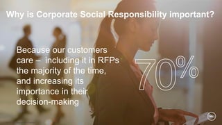 11 of Y
Why is Corporate Social Responsibility important?
© Copyright 2017 Dell Inc.
11
Because our customers
care – including it in RFPs
the majority of the time,
and increasing its
importance in their
decision-making
 