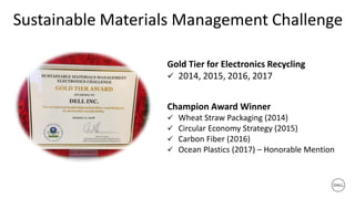 12 of Y
Sustainable Materials Management Challenge
Gold Tier for Electronics Recycling
 2014, 2015, 2016, 2017
Champion Award Winner
 Wheat Straw Packaging (2014)
 Circular Economy Strategy (2015)
 Carbon Fiber (2016)
 Ocean Plastics (2017) – Honorable Mention
 