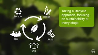 2 of Y
Taking a lifecycle
approach, focusing
on sustainability at
every stage
 