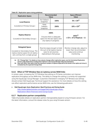 Dell equallogicconfigurationguide v13.4 | PDF