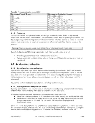 Dell equallogicconfigurationguide v13.4 | PDF