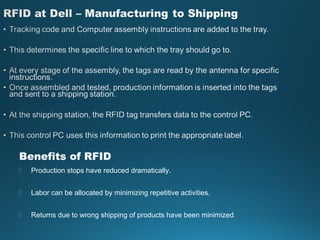 Benefits of RFID
 Production stops have reduced dramatically.
 Labor can be allocated by minimizing repetitive activities.
 Returns due to wrong shipping of products have been minimized.
 