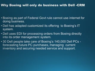 Dell ERP SCM and CRM System