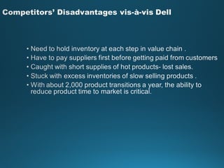 Dell ERP SCM and CRM System