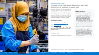 dell esg report to understand about esgs | PDF