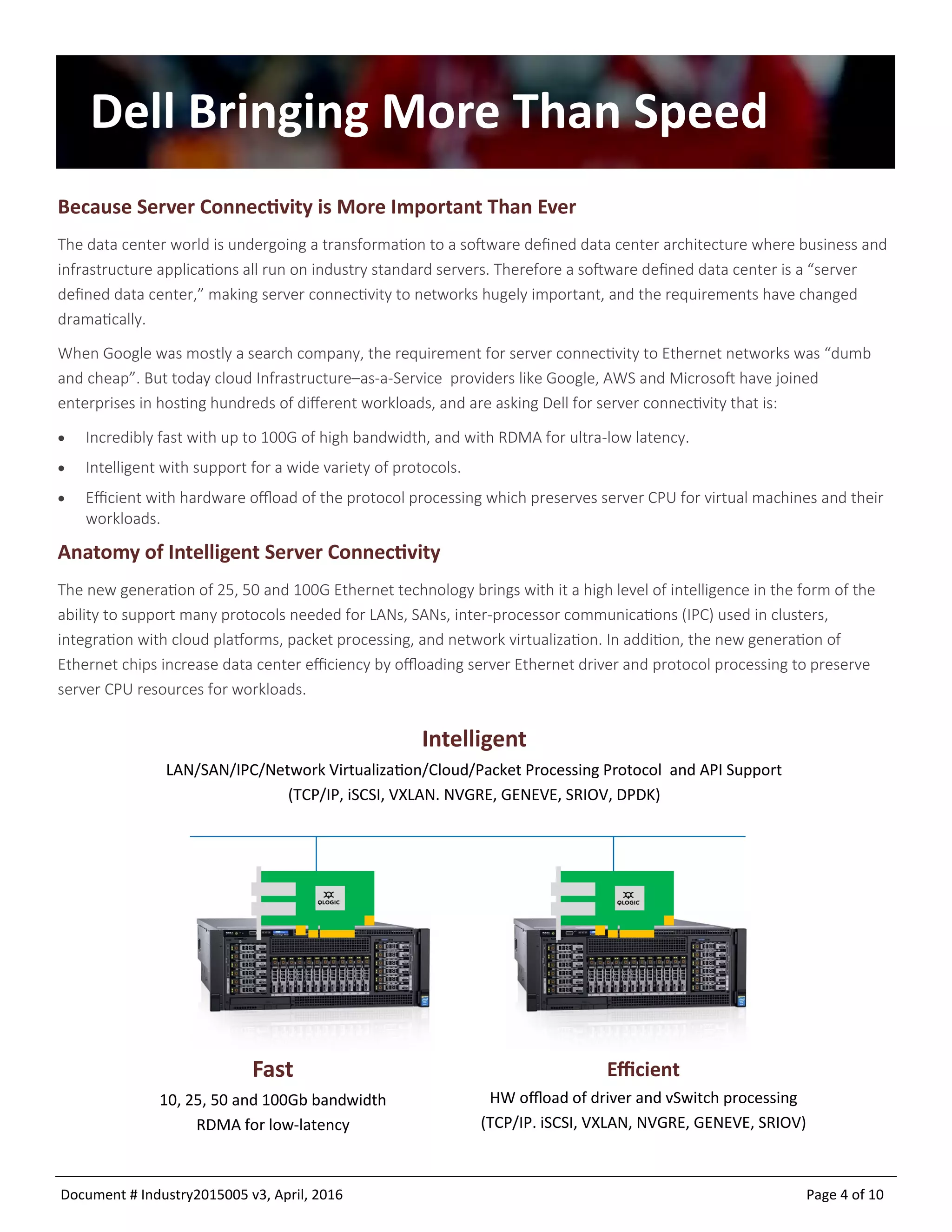 Document # Industry2015005 v9, April, 2016 Page 4 of 10
Dell Bringing More Than Speed
Because Server Connectivity is More Important Than Ever
The data center world is undergoing a transformation to a software defined data center architecture where business and
infrastructure applications all run on industry standard servers. Therefore a software defined data center is a “server
defined data center,” making server connectivity to networks hugely important, and the requirements have changed
dramatically.
When Google was mostly a search company, the requirement for server connectivity to Ethernet networks was “dumb
and cheap”. But today cloud Infrastructure–as-a-Service providers like Google, AWS and Microsoft have joined
enterprises in hosting hundreds of different workloads, and are asking Dell for server connectivity that is:
 Incredibly fast with up to 100G of high bandwidth, and with RDMA for ultra-low latency.
 Intelligent with support for a wide variety of protocols.
 Efficient with hardware offload of the protocol processing which preserves server CPU for virtual machines and their
workloads.
Anatomy of Intelligent Server Connectivity
The new generation of 25, 50 and 100G Ethernet technology brings with it a high level of intelligence in the form of the
ability to support many protocols needed for LANs, SANs, inter-processor communications (IPC) used in clusters,
integration with cloud platforms, packet processing, and network virtualization. In addition, the new generation of
Ethernet chips increase data center efficiency by offloading server Ethernet driver and protocol processing to preserve
server CPU resources for workloads.
Intelligent
LAN/SAN/IPC/Network Virtualization/Cloud/Packet Processing Protocol and API Support
(TCP/IP, iSCSI, VXLAN. NVGRE, GENEVE, SRIOV, DPDK)
Fast
10, 25, 50 and 100Gb bandwidth
RDMA for low-latency
Efficient
HW offload of driver and vSwitch processing
(TCP/IP. iSCSI, VXLAN, NVGRE, GENEVE, SRIOV)
 