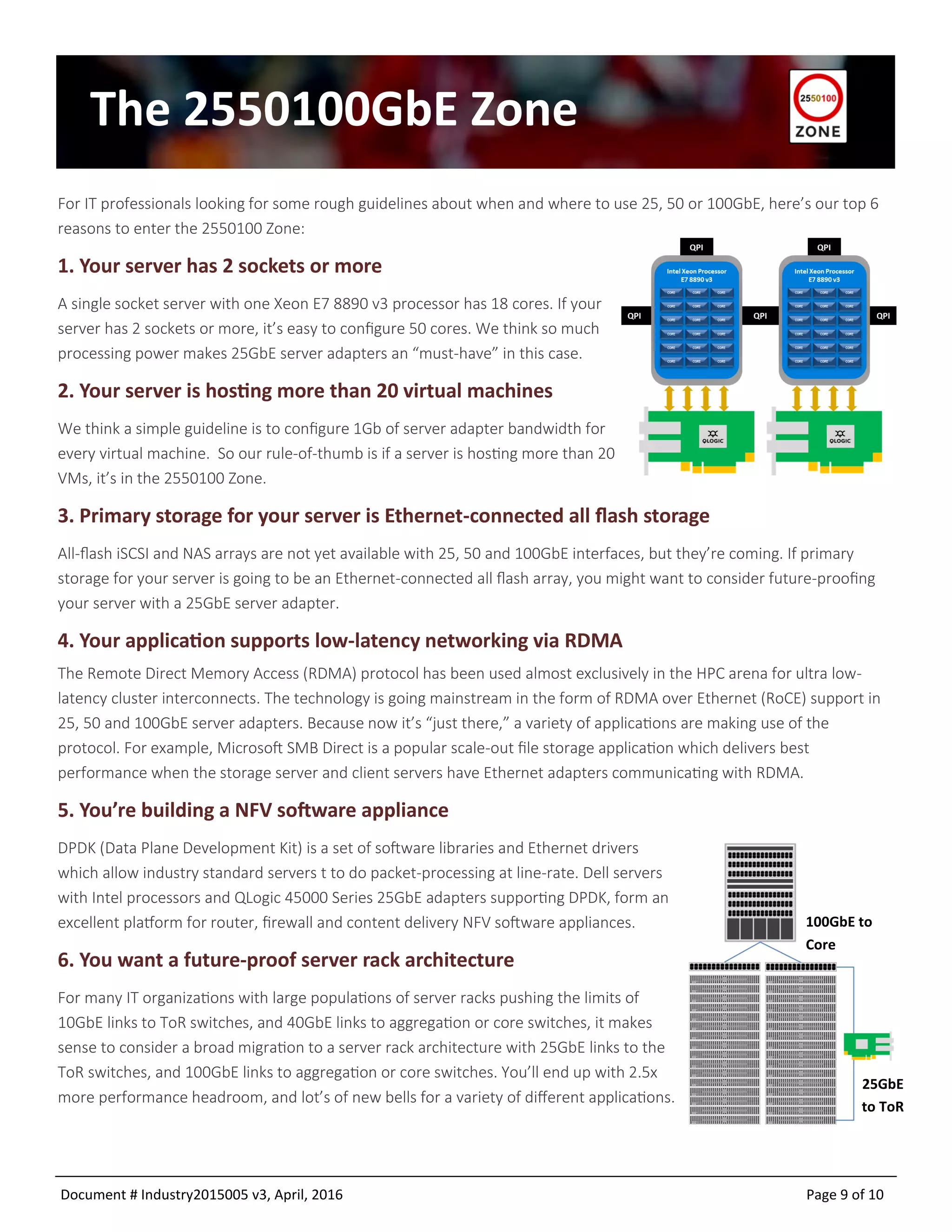 Document # Industry2015005 v9, April, 2016 Page 9 of 10
The 2550100GbE Zone
For IT professionals looking for some rough guidelines about when and where to use 25, 50 or 100GbE, here’s our top 6
reasons to enter the 2550100 Zone:
1. Your server has 2 sockets or more
A single socket server with one Xeon E7 8890 v3 processor has 18 cores. If your
server has 2 sockets or more, it’s easy to configure 50 cores. We think so much
processing power makes 25GbE server adapters an “must-have” in this case.
2. Your server is hosting more than 20 virtual machines
We think a simple guideline is to configure 1Gb of server adapter bandwidth for
every virtual machine. So our rule-of-thumb is if a server is hosting more than 20
VMs, it’s in the 2550100 Zone.
3. Primary storage for your server is Ethernet-connected all flash storage
All-flash iSCSI and NAS arrays are not yet available with 25, 50 and 100GbE interfaces, but they’re coming. If primary
storage for your server is going to be an Ethernet-connected all flash array, you might want to consider future-proofing
your server with a 25GbE server adapter.
4. Your application supports low-latency networking via RDMA
The Remote Direct Memory Access (RDMA) protocol has been used almost exclusively in the HPC arena for ultra low-
latency cluster interconnects. The technology is going mainstream in the form of RDMA over Ethernet (RoCE) support in
25, 50 and 100GbE server adapters. Because now it’s “just there,” a variety of applications are making use of the
protocol. For example, Microsoft SMB Direct is a popular scale-out file storage application which delivers best
performance when the storage server and client servers have Ethernet adapters communicating with RDMA.
5. You’re building a NFV software appliance
DPDK (Data Plane Development Kit) is a set of software libraries and Ethernet drivers
which allow industry standard servers t to do packet-processing at line-rate. Dell servers
with Intel processors and QLogic 45000 Series 25GbE adapters supporting DPDK, form an
excellent platform for router, firewall and content delivery NFV software appliances.
6. You want a future-proof server rack architecture
For many IT organizations with large populations of server racks pushing the limits of
10GbE links to ToR switches, and 40GbE links to aggregation or core switches, it makes
sense to consider a broad migration to a server rack architecture with 25GbE links to the
ToR switches, and 100GbE links to aggregation or core switches. You’ll end up with 2.5x
more performance headroom, and lot’s of new bells for a variety of different applications.
25GbE
to ToR
100GbE to
Core
 