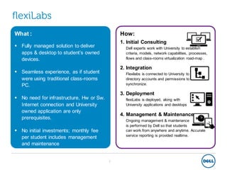 7
flexiLabs
What :
 Fully managed solution to deliver
apps & desktop to student’s owned
devices.
 Seamless experience, as if student
were using traditional class-rooms
PC.
 No need for infrastructure, Hw or Sw.
Internet connection and University
owned application are only
prerequisites.
 No initial investments; monthly fee
per student includes management
and maintenance
How:
1. Initial Consulting
Dell experts work with University to establish
criteria, models, network capabilities, processes,
flows and class-rooms virtualization road-map .
2. Integration
Flexilabs is connected to University to allow
directory accounts and permissions to
synchronize.
3. Deployment
flexiLabs is deployed, along with
University applications and desktops
4. Management & Maintenance
Ongoing management & maintenance
is performed by Dell so that students
can work from anywhere and anytime. Accurate
service reporting is provided realtime.
 