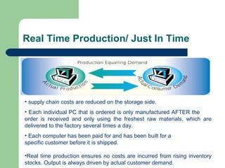 Real Time Production/ Just In Time




• supply chain costs are reduced on the storage side.
• Each individual PC that is ordered is only manufactured AFTER the
order is received and only using the freshest raw materials, which are
delivered to the factory several times a day.
• Each computer has been paid for and has been built for a
specific customer before it is shipped.

•Real time production ensures no costs are incurred from rising inventory
stocks. Output is always driven by actual customer demand.
 