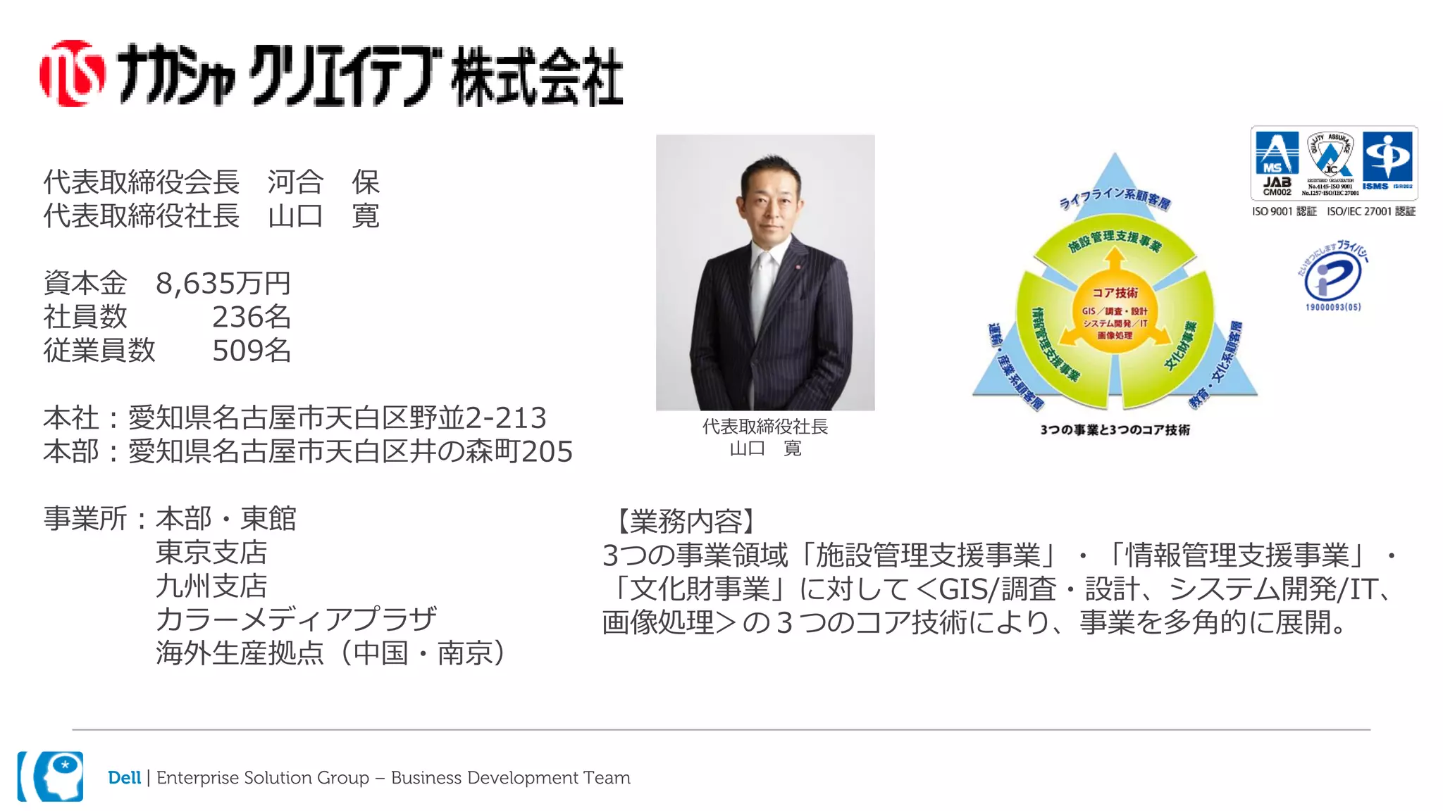 Dell | Enterprise Solution Group – Business Development Team
【業務内容】
3つの事業領域「施設管理支援事業」・「情報管理支援事業」・
「文化財事業」に対して＜GIS/調査・設計、システム開発/IT、
画像処理＞の３つのコア技術により、事業を多角的に展開。
代表取締役会長 河合 保
代表取締役社長 山口 寛
資本金 8,635万円
社員数 236名
従業員数 509名
本社：愛知県名古屋市天白区野並2-213
本部：愛知県名古屋市天白区井の森町205
事業所：本部・東館
東京支店
九州支店
カラーメディアプラザ
海外生産拠点（中国・南京）
代表取締役社長
山口 寛
 