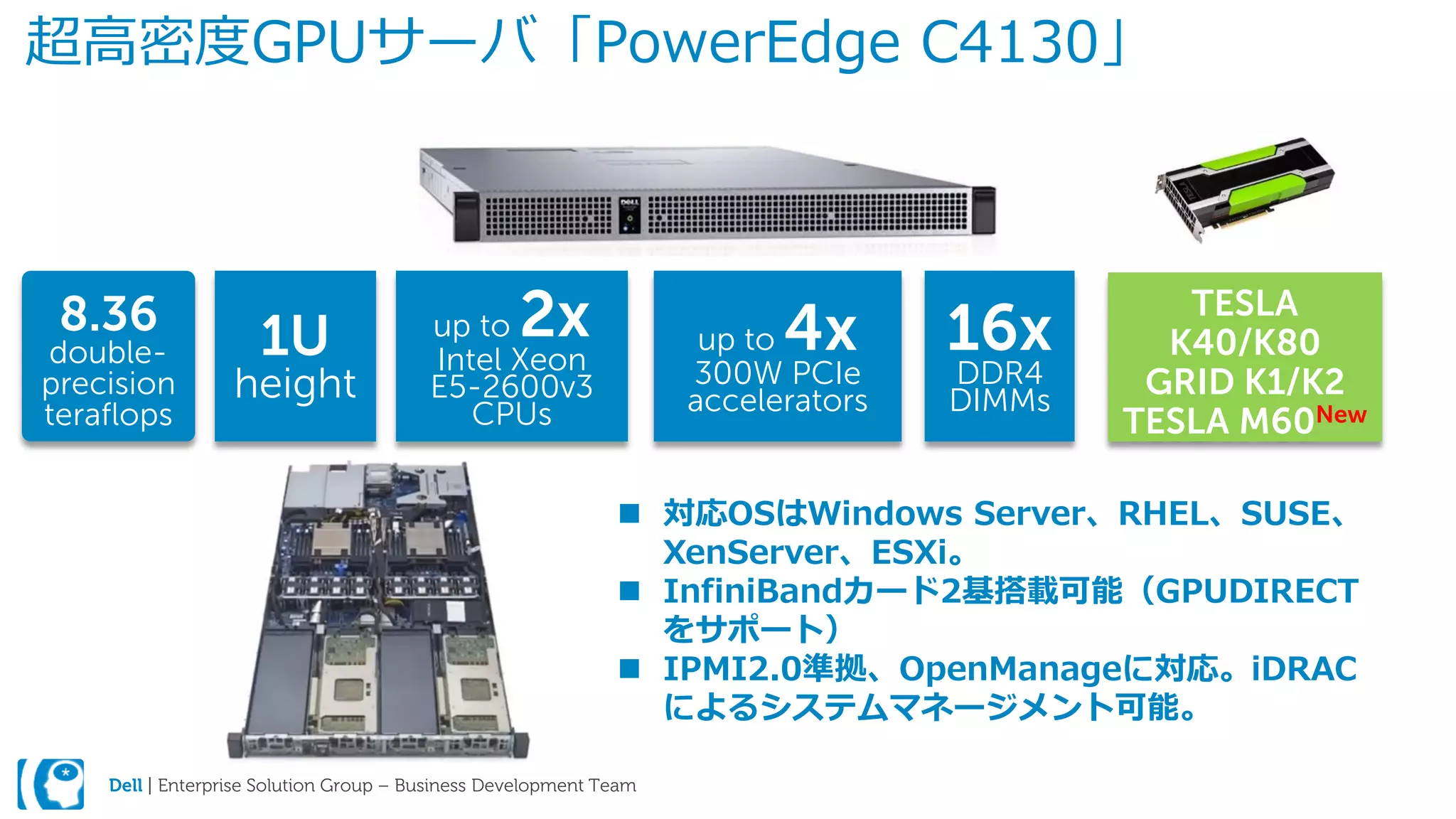 Dell | Enterprise Solution Group – Business Development Team
超高密度GPUサーバ「PowerEdge C4130」
16x
DDR4
DIMMs
up to 4x
300W PCIe
accelerators
1U
height
up to 2x
Intel Xeon
E5-2600v3
CPUs
8.36
double-
precision
teraflops
TESLA
K40/K80
GRID K1/K2
TESLA M60New
 対応OSはWindows Server、RHEL、SUSE、
XenServer、ESXi。
 InfiniBandカード2基搭載可能（GPUDIRECT
をサポート）
 IPMI2.0準拠、OpenManageに対応。iDRAC
によるシステムマネージメント可能。
 