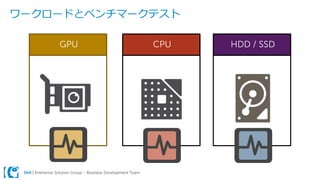 Dell | Enterprise Solution Group – Business Development Team
HDD / SSDCPUGPU
ワークロードとベンチマークテスト
 