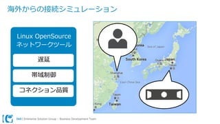 Dell | Enterprise Solution Group – Business Development Team
海外からの接続シミュレーション
Linux OpenSource
ネットワークツール
遅延
帯域制御
コネクション品質
 