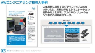 Dell | Enterprise Solution Group – Business Development Team
AWエンジニアリング様導入事例
CAE業務に使用するグライフィクスWSを
vGPU化し、業務効率化とシミュレーション
品質の向上を実現。デルGPUソリューショ
ンラボでの初期検証ユーザ。
 