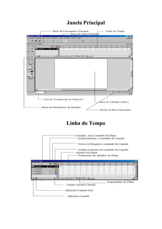 Janela Principal
Linha do Tempo
 