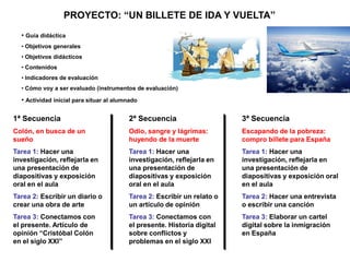 PROYECTO: “UN BILLETE DE IDA Y VUELTA”
  • Guía didáctica
  • Objetivos generales
  • Objetivos didácticos
  • Contenidos
...