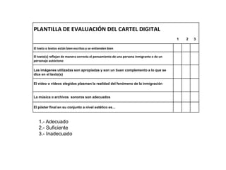 PLANTILLA DE EVALUACIÓN DEL CARTEL DIGITAL
                                                                               ...