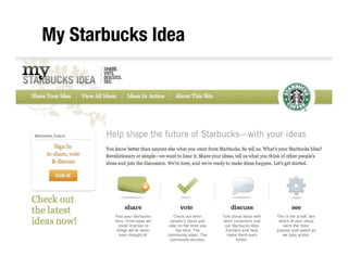 Dell Ideastorm - Community involvement