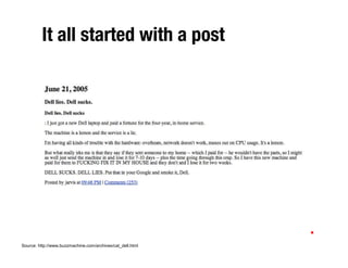 Dell Ideastorm - Community involvement