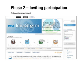 Dell Ideastorm - Community involvement