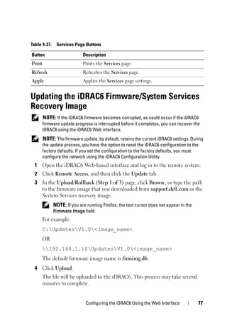 Dell IDRAC6 147859.pdf