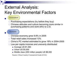 External Analysis:
Key Environmental Factors
       Socio:
       Purchasing expectations (try before they buy)
       Chinese attitudes and culture becoming more similar in
        purchasing patterns and work ethic to U.S.

   Economic:
       Chinese economy grew 9.8% in 2005
       Total retail sales increased 13%
       China’s PC market estimated to grow 19% in 2004-2005
       Low per capita incomes and unevenly distributed
            Average US $1,583
            Urban US $5,000
            Middle class (200 million people) US $8,000
         Source: China Country Commercial Guide (CCG)
 