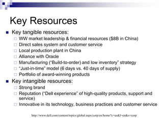 Key Resources
   Key tangible resources:
       WW market leadership & financial resources ($8B in China)
       Direct sales system and customer service
       Local production plant in China
       Alliance with Oracle
       Manufacturing (“Build-to-order) and low inventory” strategy
       “Just-in-time” model (6 days vs. 40 days of supply)
       Portfolio of award-winning products
   Key intangible resources:
       Strong brand
       Reputation (“Dell experience” of high-quality products, support and
        service)
       Innovative in its technology, business practices and customer service

              http://www.dell.com/content/topics/global.aspx/corp/en/home?c=us&l=en&s=corp
 