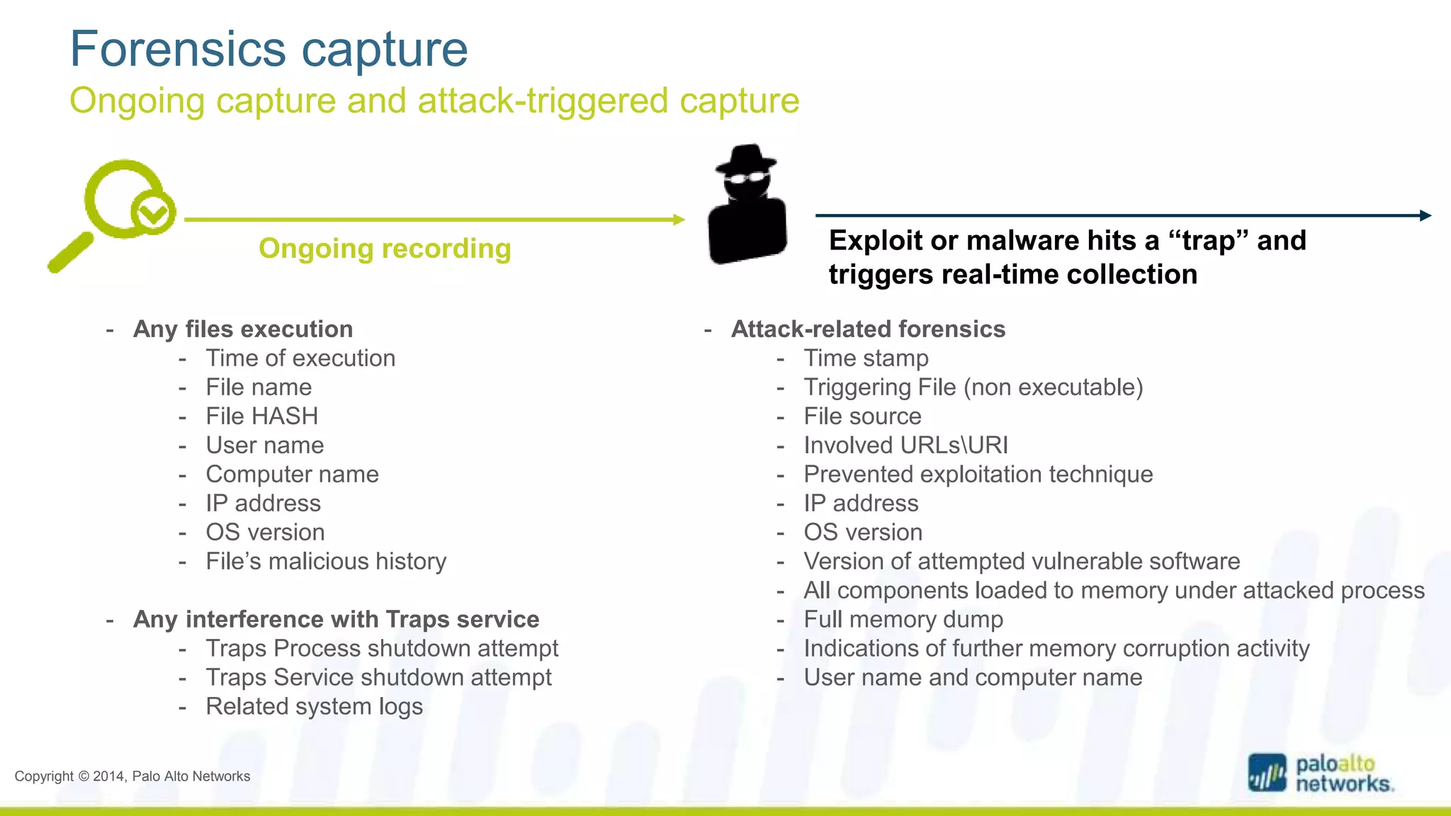 Forensics capture 
Ongoing capture and attack-triggered capture 
Copyright © 2014, Palo Alto Networks 
Ongoing recording 
- Any files execution 
- Time of execution 
- File name 
- File HASH 
- User name 
- Computer name 
- IP address 
- OS version 
- File’s malicious history 
- Any interference with Traps service 
- Traps Process shutdown attempt 
- Traps Service shutdown attempt 
- Related system logs 
Exploit or malware hits a “trap” and 
triggers real-time collection 
- Attack-related forensics 
- Time stamp 
- Triggering File (non executable) 
- File source 
- Involved URLsURI 
- Prevented exploitation technique 
- IP address 
- OS version 
- Version of attempted vulnerable software 
- All components loaded to memory under attacked process 
- Full memory dump 
- Indications of further memory corruption activity 
- User name and computer name 
 