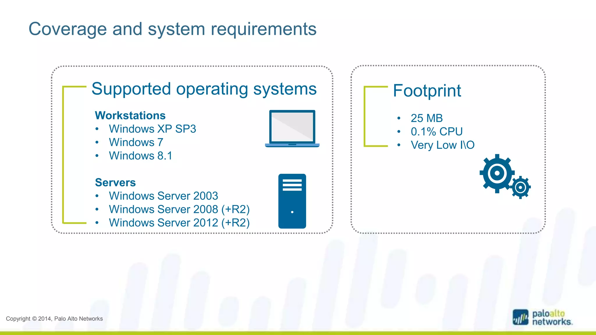 Coverage and system requirements 
Supported operating systems 
Workstations 
• Windows XP SP3 
• Windows 7 
• Windows 8.1 
Servers 
• Windows Server 2003 
• Windows Server 2008 (+R2) 
• Windows Server 2012 (+R2) 
Copyright © 2014, Palo Alto Networks 
Footprint 
• 25 MB 
• 0.1% CPU 
• Very Low IO 
 
