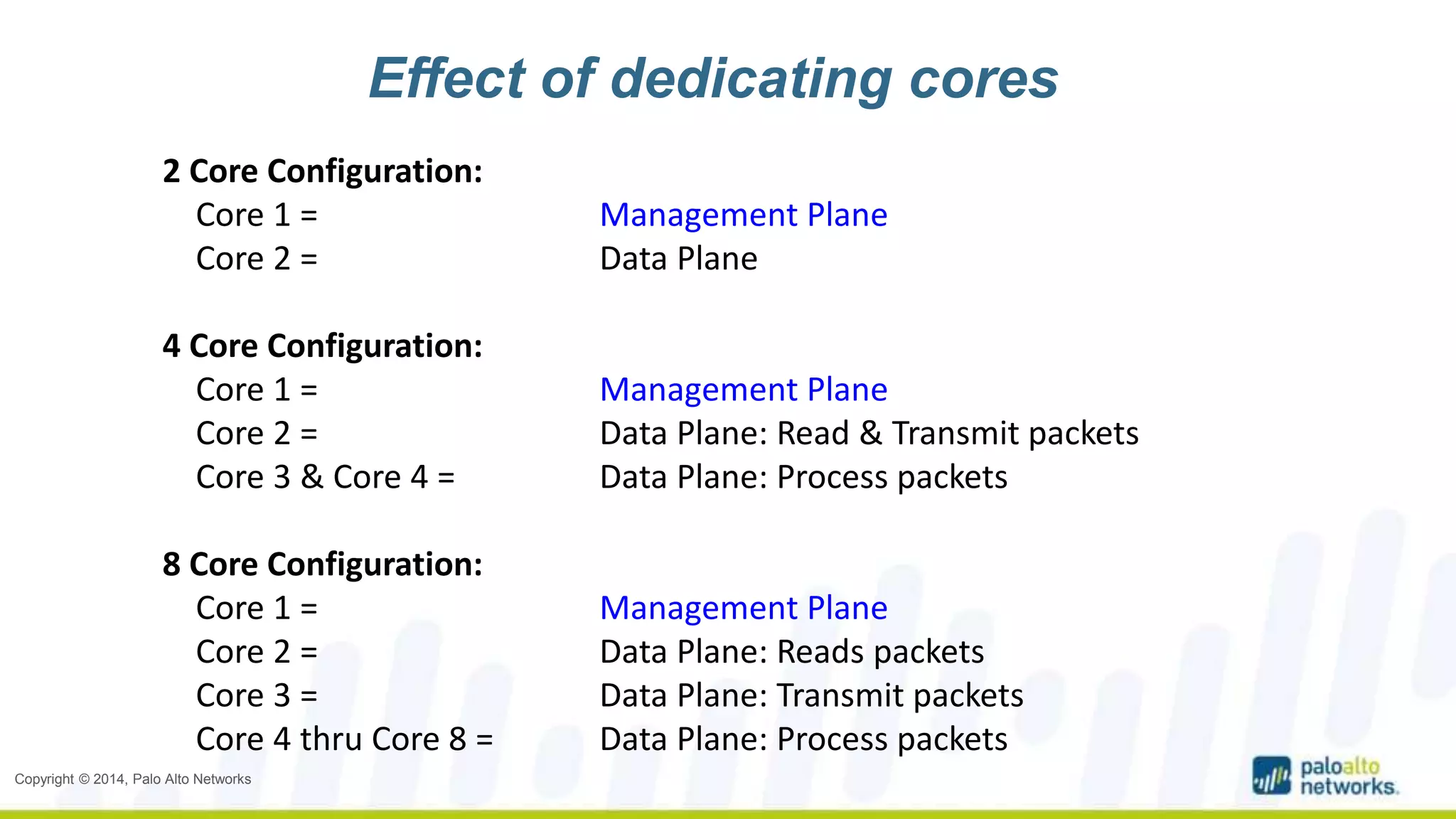 2 Core Configuration: 
Core 1 = Management Plane 
Core 2 = Data Plane 
4 Core Configuration: 
Core 1 = Management Plane 
Core 2 = Data Plane: Read & Transmit packets 
Core 3 & Core 4 = Data Plane: Process packets 
8 Core Configuration: 
Core 1 = Management Plane 
Core 2 = Data Plane: Reads packets 
Core 3 = Data Plane: Transmit packets 
Core 4 thru Core 8 = Data Plane: Process packets 
Copyright © 2014, Palo Alto Networks 
Effect of dedicating cores 
 