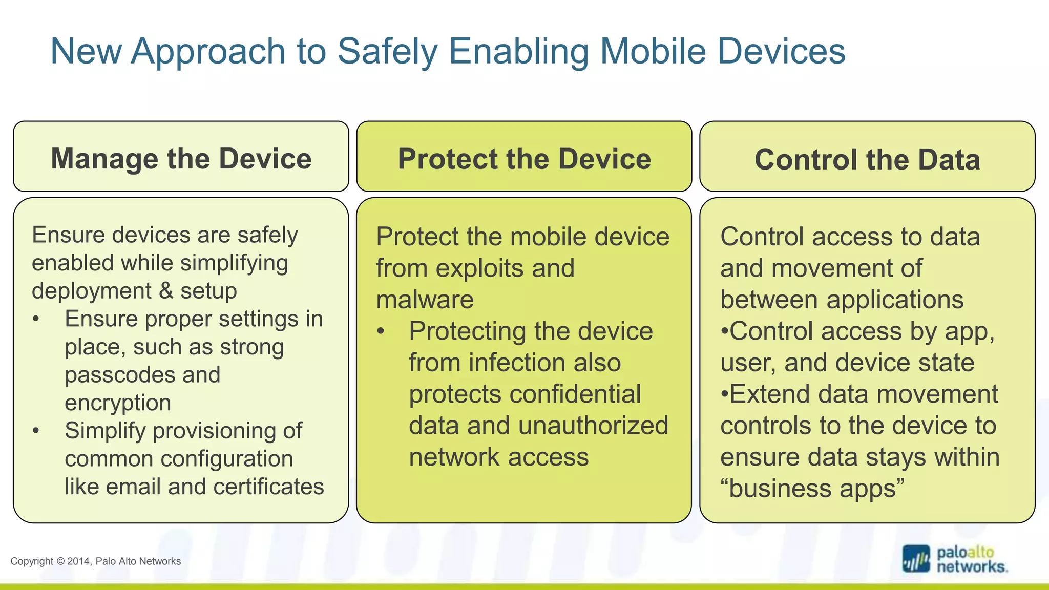 New Approach to Safely Enabling Mobile Devices 
Manage the Device Protect the Device Control the Data 
Ensure devices are safely 
enabled while simplifying 
deployment & setup 
• Ensure proper settings in 
place, such as strong 
passcodes and 
encryption 
• Simplify provisioning of 
common configuration 
like email and certificates 
Copyright © 2014, Palo Alto Networks 
Protect the mobile device 
from exploits and 
malware 
• Protecting the device 
from infection also 
protects confidential 
data and unauthorized 
network access 
Control access to data 
and movement of 
between applications 
•Control access by app, 
user, and device state 
•Extend data movement 
controls to the device to 
ensure data stays within 
“business apps” 
 