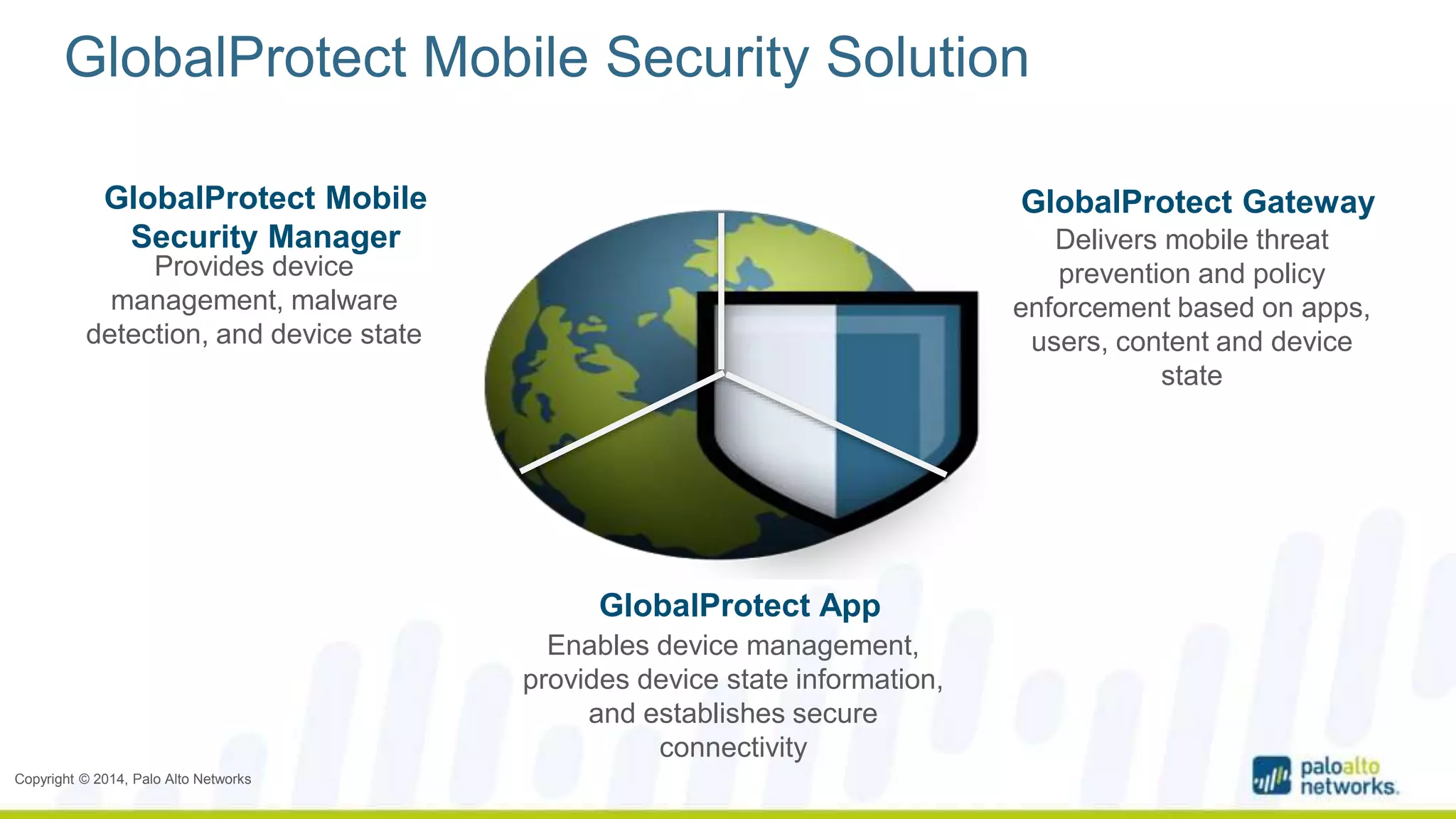 GlobalProtect Mobile Security Solution 
Copyright © 2014, Palo Alto Networks 
GlobalProtect App 
GlobalProtect Gateway 
Delivers mobile threat 
prevention and policy 
enforcement based on apps, 
users, content and device 
state 
Enables device management, 
provides device state information, 
and establishes secure 
connectivity 
GlobalProtect Mobile 
Security Manager 
Provides device 
management, malware 
detection, and device state 
 