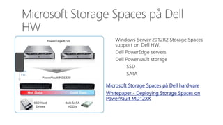 Microsoft Storage Spaces på Dell hardwareWhitepaper -Deploying Storage Spaces on PowerVaultMD12XX 
•Windows Server 2012R2 Storage Spaces support onDell HW. 
•Dell PowerEdge servers 
•Dell PowerVault storage 
•SSD 
•SATA  