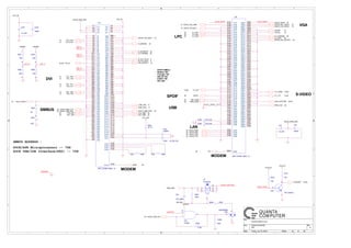 1
1
2
2
3
3
4
4
5
5
6
6
7
7
8
8
A A
B B
C C
D D
SMBUS
DVI
MODEM
LPC
MODEM
DOCK SMbus
Battery 16h
Charger 12h
IDE I/F 70h
D-BAY 72h
SIO 48h
SPDIF
VGA
S-VIDEO
USB
LAN
DOCK/APR Microprocessor -- 74H
DOCK USB/IDE Interface(FX2) -- 72H
SMBUS ADDRESS :
RC1206
DOCK_OWNS_PCI
DM1 1A
Docking Station Conn.
35 46Friday, July 18, 2003
Title
Size Document Number Rev
Date: Sheet of
QUANTA
COM PUTER
DVI_T+
DVI_T-
DVI_T+
DVI_T-
DVI_T+
DVI_T-
DVI_T+ DVI_T-
DOCK_DET#
DOCK_DET#
DOCK_PWR_SRC
DOCKED
DOCK_DET#
GROUND
DOCK_PWR_SRC
+3VALW
+DC_IN
+5VALW
DOCK_PWR_SRC +DC_IN
+3VRUN+3VRUN
PWR_SRC
+3VSUS
+3V_LAN
C24
.1U_50V
C30
1000P
C339
1000P
R117
10K
C340 .1U_50V_NC
C341
1000PF
C343 .01U_NC
C342 .01U_NC
R223
56
12
C356
8.2P
C337
.1U_50V
R219
22K
12
R222
22K
12
R221
10K
12
R220
10K
12
Q18
DTC144EUA
13
2
R122
10K
J7A
AMP-1473681-280P_10
P1
P2
P3
P4
P5
P6
P7
P8
S1
S3
S5
S7
S9
S11
S13
S15
S17
S19
S21
S23
S25
S27
S29
S31
S33
S35
S37
S39
S41
S43
S45
S47
S49
S51
S53
S55
S2
S4
S6
S8
S10
S12
S14
S16
S18
S20
S22
S24
S26
S28
S30
S32
S34
S36
S38
S40
S42
S44
S46
S48
S50
S52
S54
S69
S71
S73
S75
S77
S79
S81
S83
S85
S87
S89
S91
S93
S95
S97
S99
S101
S103
S105
S107
S109
S111
S113
S115
S117
S119
S121
S70
S72
S74
S76
S78
S80
S82
S84
S86
S88
S90
S92
S94
S96
S98
S100
S102
S104
S106
S108
S110
S112
S114
S116
S118
S120
S122
S126
S128
M136
S127
S125
V1+
V2+
V3+
V4+
V5+
V6+
V7+
V8+
S1
S3
S5
S7
S9
S11
S13
S15
S17
S19
S21
S23
S25
S27
S29
S31
S33
S35
S37
S39
S41
S43
S45
S47
S49
S51
S53
S55
S2
S4
S6
S8
S10
S12
S14
S16
S18
S20
S22
S24
S26
S28
S30
S32
S34
S36
S38
S40
S42
S44
S46
S48
S50
S52
S54
S69
S71
S73
S75
S77
S79
S81
S83
S85
S87
S89
S91
S93
S95
S97
S99
S101
S103
S105
S107
S109
S111
S113
S115
S117
S119
S121
S70
S72
S74
S76
S78
S80
S82
S84
S86
S88
S90
S92
S94
S96
S98
S100
S102
S104
S106
S108
S110
S112
S114
S116
S118
S120
S122
S126
S128
M136
S127
S125
R33 100/FR34 100/F
R203
100K
C25
.47U_0805
R204 100K
Q34
RHU002N06
2
31
U14
7SH08
2
1
4
5
R206
100KR205
0_NC
J7B
AMP-1473681-280P_10
S137
S139
S141
S143
S145
S147
S149
S151
S153
S155
S157
S159
S161
S163
S165
S167
S169
S171
S173
S175
S177
S179
S181
S183
S185
S187
S189
S193
S195
S138
S140
S142
S144
S146
S148
S150
S152
S154
S156
S158
S160
S162
S164
S166
S168
S170
S172
S174
S176
S178
S180
S182
S184
S186
S188
S190
S194
S196
M204
S205
S207
S209
S211
S213
S215
S217
S219
S221
S223
S225
S227
S229
S231
S233
S235
S237
S239
S241
S243
S245
S247
S249
S251
S253
S255
S257
S259
S206
S208
S210
S212
S214
S216
S218
S220
S222
S224
S226
S228
S230
S232
S234
S236
S238
S240
S242
S244
S246
S248
S250
S252
S254
S256
S258
S137
S139
S141
S143
S145
S147
S149
S151
S153
S155
S157
S159
S161
S163
S165
S167
S169
S171
S173
S175
S177
S179
S181
S183
S185
S187
S189
S193
S195
S138
S140
S142
S144
S146
S148
S150
S152
S154
S156
S158
S160
S162
S164
S166
S168
S170
S172
S174
S176
S178
S180
S182
S184
S186
S188
S190
S194
S196
M204
S205
S207
S209
S211
S213
S215
S217
S219
S221
S223
S225
S227
S229
S231
S233
S235
S237
S239
S241
S243
S245
S247
S249
S251
S253
S255
S257
S259
S206
S208
S210
S212
S214
S216
S218
S220
S222
S224
S226
S228
S230
S232
S234
S236
S238
S240
S242
S244
S246
S248
S250
S252
S254
S256
S258R545
30.1/F
Q1
FDS4435
4
7
8
6
5
1
2
3
CLK_SM123
DVI_CLK-13
DVI_CLK+13
DVI_TX0+13
DVI_TX1-13
DVI_TX1+13
DVI_TX0-13
DVI_TX2-13
DVI_TX2+13
DOCK_SMB_DAT23
DOCK_SMB_CLK23
DAT_SM123
PS_ID23,46
D_SERIRQ 22
RING 20
D_DLDRQ1# 22
CLK_KBD 23
DOCK_VGA_RED 15
M_DVI_SCLK 5
DVI_DETECT 13
D_LFRAME# 22
TIP20
DOCK_VGA_BLU15
DOCK_VGA_GRN15
TV_C/R13,28
SPDIF30
10M_LED#33
100M_LED#33
D_LAD222
D_LAD322
D_LAD122
D_CLKRUN# 22
VSYNC 15
TV_COMP 13,28
TV_Y/G 13,28
HSYNC 15
LAN_ACTLED# 32,33
D_LAD0 22
DOCK_SIO_ALERT# 22
DOCK_CLK_DDC2 15
DOCK_DAT_DDC2 15
PCLK_DOCK12
HDD_LED 28
DOCKED 23,33
USB_VD5- 8
USB_VD5+ 8
DAT_KBD 23
DOCK_RDN33
DOCK_RDP33
DOCK_TDN33
DOCK_TDP33
DOCK_PWR_EN23
M_DVI_SDAT 5
DOCK_SMB_INT# 23
DOCK_DET# 15
 