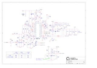 5
5
4
4
3
3
2
2
1
1
D D
C C
B B
A A
Adress : 12H
CGNDS
CGNDS
CGNDS
CGNDS
CGNDS
65W 90W 130W
(2.93A) ( 4.2A ) ( 5.8A )
65W
130W/90W#
H L
LH H
L
X6S
The library of PU9
will modify
April/8_Edison
DM1 1A
Battery Charger
38 46Friday, July 18, 2003
Title
Size Document Number Rev
Date: Sheet of
QUANTA
COMPUTER
CSSNCSSP
DCIN
CVS
CCS
CCI
CCV
CHVREF
CHVREF
DLO
DHI
LX_CHG
CSIP_N
CSIN
CSIP
CHG_BST
TM
CHG_CS
CLS
90W_S 65W_S
CSIN_N
TH
1645_DAC
DLOV
DLOV
130W#/90W
SDC_IN+
CSSP_N CSSN_N
DC_IN+
SDC_IN+
+5VALW
+RTC_PWR5VDC_IN+
V_CHG
SDC_IN+
+3VALW
V_CHG
PR101 1/F
1 2
PQ31
2N7002
2
31
PU7
MAX1645BEEI
27
19
20
3
9
4
26
1
8
15
28
6
7
5
10
16
17
18
22
23
24
21
2
25
11
12
14
13
PDS
PGND
DLO
CLS
BATT
REF
CSSP
DCIN
GND
INT
CVS
CCI
CCV
CCS
DAC
PDL
CSIN
CSIP
LX
DHI
BST
DLOV
LDO
CSSN
VDD
THM
SDA
SCL
PD35
RB715F
3
2
1
PR99 1/F
1 2
PQ32
2N7002
2
31
PC127
.1U_50V
12
PR86
4.7/F
12
PR100
75K/F
12
PC128
.1U_50V
12
PR102
97.6K/F
12
PR103
43.2K/F
12
PR92 33
1 2
PR107
100K
12
PC106 1U_10V
1 2
PC111
.1U_50V
12
PR106
100K
12
PD33
RB751V
21
PR87
4.7/F
12
PC115 .1U_50V
1 2
PC104
1U_25V
12
PR109
100K
12
PC125 1500p
1 2
PD32
RB751V
21
PC126
1U_10V
12
PC103
1U_25V
12
PR108
2K/F
12
PR105
10K
12
PR88
1K
12
PC107 0.01U
12
PR110
75K/F
12
PR91
100K_NC
12
PR114
12.7K/F
12
+ PC108
10U_25V_1210
12
PR111
1K
12
PC112
.1U_50V
12
PR104
10K/F
12
PC114 0.01U
12
PC124
.1U_50V
12
PR112 10K
1 2
PC116
0.01U
12
PC113 0.01U
12
PR113 1M
1 2
PR95
10K
12
PC101
0.01U
1 2
PR115
100K
12
PR96
10K
12
+PC100
10U_25V_1206
12
PQ34
39063
1
2
PC118
1U_10V
12
PD34
1N5819HW_NC
21
PR98 100K/F
1 2
PC110
2200P
12
+ PC119
10U_25V_1210_NC
12
PR93 10K
1 2
PC105
1U_25V
12
+ PC120
10U_25V_1210
12
PC117
.1U_50V
12
PC123
.1U_50V
12
PQ33
2N7002
2
31
PC102
.1U_50V
12
PU8
7SH04
2 4
5
3
+ PC109
10U_25V_1210
12
SJ6
Jump20X10
1 2
1 2
PR94 .040
1 2
3
4
PR85 .015
1 2
3
4
S1
G1
D1D1
PQ29B
FDS6982S
4
5
6
3
S1
G1
D1D1
PQ29A
FDS6982S
2
7
8
1
PL9
22uH-SIQH125
+ PC122
10U_25V_1210
12
+ PC121
10U_25V_1210
12
PU9
LM431SACMF
32
1
PBAT_SMBDAT 14,23,46
PBAT_SMBCLK 14,23,46
CHG_SBATT 23,37
CHG_PBATT 23,37
ACAV_IN 23,37,44
65W 22130W/90W#23
 