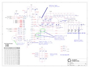 1
1
2
2
3
3
4
4
5
5
A A
B B
C C
D D
V
V I D
VID 0VID 1VID 2VID 3VID 4
00011
1 1 0
1 1 1
00
0 1 1
10
1
1
1
1
0
0
1
1
0 1
0
1 0
1.244
1.212
1.180
1.148
1.100
1.052
1.020
0.972
1
1 0 0
0 1 1
0
1 0
0
0
1
1 1 1 0
0 0 0
1
1
0
1
1
0
1
0
VID 5
1
0
0.940
1.260
11110 0
1.324110 0 0 0
000 1 1 1 1.292
Vcore
PBOOT VOLTAGE
SETTING UP ON
1.212V
12mOhm
7343
POSC
DH_VCORE
LX_VCORE
DL_VCORE
100 mil Trace list for layout
Limited Current Point =28.5A
12mOhm
7343
POSC
12mOhm
7343
POSC
12mOhm
7343
POSC
CPI-1350-0R6_TOKIN
height 5mm MAX.
30A
March/3_Edison
The C4 mode voltageis0.748V
The PC155 from 1uF
change to 0.22uF
April/8_Edison
IMVP-VI(Rev :1.0)
offset update 1.2%
May/6_Edison
1.340
1.4680 0 1 1 1 1
Adding Caps
May/6_Edison
IMVP-VI(Rev :1.0)
For load-line
Specification
June/23_Edison
Adding Caps
July/14_Edison
DM1 1A
CPU POWER
39 46Friday, July 18, 2003
Title
Size Document Number Rev
Date: Sheet of
QUANTA
COMPUTER
CPU_VID2
CPU_VID5
OA-
OA+
CSN_FB
CSP_FB
RUNPWROK
PBOOT_B2
PBOOT_B0
PBOOT_B2
VH_VCC
DH_VCORE
VCORE_REF
PBOOT_B0
VH_FB
PBOOT_B1
VCORE_REF
OAP_FB
CPU_VID1
VH_VCC
CPU_VID3
OAN_FB
PBOOT_B1
CPU_VID4
VH_VCC
CPU_VID0
BST1
BST1_VCORE
VH_FB
DELAY_IMVP_PWRGD
CLK_EN#
DPRSLPVR
STP_CPU#
1907_S0
1907_S1
1907_S2
1907_S0
1907_S1
1907_S2
LX_VCORE
DL_VCORE
VH_VCC
+3VRUN
+5VRUN
PWR_SRC
PWR_SRC
VHCORE
VH_VCC
VH_VCC
PR174 0R_NC
PR168
0R
PR180
0R_NC
PR172 0R_NC
PR169
0R
PR181
0R_NC
PR176 0R
+
PC150
330U_2V
12
+ PC141
10U_25V_CC1210
12
PC153 270P
PR158 1.5K/F
+
PC148
330U_2V
12
PC145
2200P
PR153 0R
PC138
1U_10V
PR162 200/F
PR161 49.9K/F
PC137
1U_10V
PC156
1000P
PR145
100K
PR155 62K/F
PR148 0R
PC155
.22U_10V
+ PC139
10U_25V_1210
12
PC144
.1U_50V
PD42
RB751V
21
+ PC140
10U_25V_1210
12
PR152 0R
PR151 0R
PR157 1K/F
PR149
1mR
1 2
3
4
PC152
470PF
PC154 100PF
PC143
.1U_50V
PC147
.1U_50V
+
PC151
330U_2V
12
PR150 0R_NC
PR147
1_0603
PC146
.1U_50V
PR159 200/FPR160 301K/F
PR144
10
PR146
100K
PD43
RB051L-40_NC
21
PC157 100PF
+
PC149
330U_2V
12
+ PC142
10U_25V_1210
12
PR154 750/F
PD45
RB551V-30
21
PR163 1.24K/F
PR164
100K/F
PD44
RB051L-40_NC
21
PL10
0.6UH/30A
PU12
MAX1907
10
6
8
3
11
2
16
20
18
19
12
5
4
9
14
13
1
15
7
17
26
25
24
23
21
28
29
30
31
32
33
34
35
36
37
38
39
40
22
27
VCC
S2
REF
B2
GND
B1
OA-
DPSLP
CSP
CSN
CC
S1
S0
ILIM
NEG
POS
B0
FB
SHDN
OA+
D0
D1
D2
D3
D5
PGND
DL
VDD
BST
LX
DH
V+
SUS
SYSPOK
IMVP_OK
CLK_EN
TIME
TON
D4
DD
PR89 0R
PR90 0R_NC
PR84 0R
PR182
0R_NC
PR170
0R_NC
+
PC175
330U_2V_NC
12
PQ47
FDS6694
4
8
7
6
2
3
5
1
9
10
PQ48
FDS6694
4
8
7
6
2
3
5
1
9
10
PQ49
FDS6676S
4
8
7
6
2
3
5
1
9
10
PQ50
FDS6676S
4
8
7
6
2
3
5
1
9
10
PQ51
FDS6676S
4
8
7
6
2
3
5
1
9
10
CPU_VID13
CPU_VID23
DELAY_IMVP_PWRGD8,29
CPU_VID03
CPU_VID43
RUNPWROK23,36,40,43
IMVP_PWRGD5,36
CPU_VID33
CLK_EN#12
CPU_VID53
DPRSLPVR8
STP_CPU#8,12
 