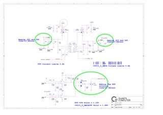 1
1
2
2
3
3
4
4
5
5
A A
B B
C C
D D
1.35V
1.05V
X6S
X6S
X6S
X6S
1.20V - GM, PR23=14.0K/F
1.35V - GM+ PR23=16.9K/F
X6S
X6S
+VCC1_2_GMCH Current Limite 3.2A
VTT Current Limite 3.2A
2V
2V
VTT OVP Point = 1.15V
+VCC1_2_GMCHOVP Point = 1.48V
TDC
Remove JP2 and JP4
June/23 Edison Remove JP3 and JP5
June/23 Edison
Adding The OVP
solution
June/23 Edison
DM1 1A
VTT,VCC1_2_MCH
40 46Friday, July 18, 2003
Title
Size Document Number Rev
Date: Sheet of
QUANTA
COMPUTER
RUNPWROK
+5VSUS
+1_5VRUN
+1_5VRUN
+VCC1_35_GMCH
VTT
12OUT
VTT
+VCC1_35_GMCH
REF
REF
12OUT
PC16
.1U
PR25
10K/F
PR23
16.9K/F
+
PC23
10U_6.3V_0805_NC
+
PC14
10U_6.3V_0805
+
PC22
10U_6.3V_0805
12
PC21
.1U
PR17
0
PR22
11K/F
PC17
.1U
PU1 SC338
1
2
3
4
5 6
7
8
9
10
DRV1
ADJ1
EN1
PGD1
GND PGD2
EN2
ADJ2
DRV2
IN
PC18
.1U
PR24
10K/F
+
PC15
10U_6.3V_0805_NC
12
PR16
0
PC24
1U_10V
+
PC20
10U_6.3V_0805
12
+
PC19
10U_6.3V_0805
12
PQ13
FDC653N
3
6
5
2
4
1
PQ54
FDC653N
3
6
5
2
4
1
+
-
PU18B
LM393
5
6
7
84
PR199
100K/F
PR203
100K/F
PR197 10K
PR201 10K
PR198
73.2K/F
PR202
34.8K/F
PR200
0R_NC
+
-
PU18A
LM393
3
2
1
84
PQ55
2N7002
2
31
PR196
100K
PC171
.1U_50V
PD50
DAN202U-ROHM
3
2
1
PR206
100K
PR205
100K
RUNPWROK23,36,39,43
VTT_PWRGD 8,36
THERM_STP# 29,43
 