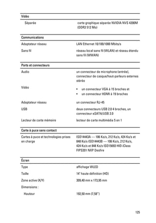 Vidéo
  Séparée                                  carte graphique séparée NVIDIA NVS 4200M
                                           (DDR3 512 Mo)


Communications
Adaptateur réseau                      LAN Ethernet 10/100/1000 Mbits/s
Sans fil                               réseau local sans fil (WLAN) et réseau étendu
                                       sans fil (WWAN)


Ports et connecteurs
Audio                                  un connecteur de microphone (entrée),
                                       connecteur de casque/haut-parleurs externes
                                       stéréo
Vidéo                                  •     un connecteur VGA à 15 broches et
                                       •     un connecteur HDMI à 19 broches

Adaptateur réseau                      un connecteur RJ-45

USB                                    deux connecteurs USB 2.0 4 broches, un
                                       connecteur eSATA/USB 2.0

Lecteur de carte mémoire               lecteur de carte multimédia 5 en 1


Carte à puce sans contact
Cartes à puce et technologies prises   ISO14443A — 106 Ko/s, 212 Ko/s, 424 Ko/s et
en charge                              848 Ko/s ISO14443B — 106 Ko/s, 212 Ko/s,
                                       424 Ko/s et 848 Ko/s ISO15693 HID iClass
                                       FIPS201 NXP Desfire


Écran
Type                                   affichage WLED

Taille                                 14" haute définition (HD)

Zone active (X/Y)                      309,40 mm x 173,95 mm

Dimensions :
  Hauteur                              192,50 mm (7,58”)




                                                                                 125
 