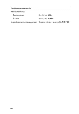 Conditions environnementales
Altitude (maximale) :

      Fonctionnement                  De –15,2 m à 3048 m

      À l'arrêt                       De –15,2 m à 10 668 m

Niveau de contaminant en suspension   G1, conformément à la norme ISA-71.04–1985




130
 