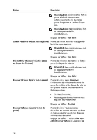 Option                                   Description

                                              REMARQUE: La suppression du mot de
                                              passe administrateur entraîne
                                              automatiquement celle du mot de
                                              passe du système et celui du disque
                                              dur.
                                              REMARQUE: Les modifications du mot
                                              de passe prennent effet
                                              immédiatement.
                                         Réglage par défaut : Non défini
System Password (Mot de passe système) Permet de définir, modifier, ou supprimer
                                       le mot de passe système.
                                              REMARQUE: Les modifications du mot
                                              de passe prennent effet
                                              immédiatement.
                                         Réglage par défaut : Non défini
Internal HDD-0 Password (Mot de passe    Permet de définir ou de modifier le mot de
du disque dur 0 interne)                 passe du disque dur interne.
                                              REMARQUE: Les modifications du mot
                                              de passe prennent effet
                                              immédiatement.
                                         Réglage par défaut : Non défini
Password Bypass (Ignorer mot de passe)   Permet d'activer ou de désactiver
                                         l'autorisation de contourner les mots de
                                         passe du système et du disque dur interne
                                         lorsque ces mots de passe sont définis.
                                         Options possibles :

                                         •   Disabled (Désactivé)
                                         •   Reboot bypass (Contournement mots
                                             de passe pour redémarrer)

                                         Réglage par défaut : Disabled
Password Change (Modifier le mot de      Permet d'activer l'autorisation de
passe)                                   désactiver les mots de passe du système
                                         et du disque dur lorsque le mot de passe
                                         administrateur est défini.
                                         Réglage par défaut : l'option Allow Non-
                                         Admin Password Changes (Autoriser les




136
 