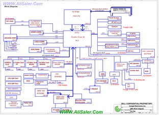 WWW.AliSaler.Com
A
A
B
B
C
C
D
D
E
E
1 1
2 2
3 3
4 4
Title
Size Document Number Rev
Date: Sheet of
LA-7781 1.0
UMA Block Diagram
2 61
Friday, February 24, 2012
Compal Electronics, Inc.
Title
Size Document Number Rev
Date: Sheet of
LA-7781 1.0
UMA Block Diagram
2 61
Friday, February 24, 2012
Compal Electronics, Inc.
Title
Size Document Number Rev
Date: Sheet of
LA-7781 1.0
UMA Block Diagram
2 61
Friday, February 24, 2012
Compal Electronics, Inc.
DELL CONFIDENTIAL/PROPRIETARY
USB 2.0 Port
Block Diagram
USB2.0 [3,6]
SATA5
DOCK LAN
DAI
DOCKING PORT
VGA
VGA
LVDS
PI3V713-AZLEX
Video Switch
CRT CONN
1333/1600 MHz
USB5
USB4
100MHz
33MHz
W25Q32BVSSIG
64M 4K sector
100MHz
PCI Express BUS on IO board
USB3.0/2.0
USB3.0/2.0+PS
USB Port
on IO board
On IO board
PCIE4
LVDS CONN
PCI Express BUS
PCIE x1
MDC
HD Audio I/F
WWAN
Combo Jack RJ45
S-ATA 0/1 6GB/s, S-ATA 2/3/4/5 3GB/s
1/2 Mini Card
WiFi ON/OFF
PCH XDP Port
CPU XDP Port
DC/DC Interface
Memory BUS (DDR3)
LED
BANK 0, 1, 2, 3, 4 ,5 ,6 ,7
DDRIII-DIMM X2
Touch Screen
KB CONN
LPC BUS
1/2 Mini Card
TP CONN
BCM5882
USH
Smart Card
Lane x 8
FDI
RFID
32M 4K sector
HDD
USB7
E-Module
Dig.
MIC
Trough LVDS Cable
INT.Speaker
ECE5048
PCIE1
PCIE3
China TCM1.2
Lane x 4
USB8
PCIE5
92HD93
HDA Codec
USB10
Trough Cable
Camera
USB
RJ11
LAN SWITCH
PI3L720
82579LM
Intel Lewisville
SATA Repeater
PS8513B
PCIE2
TDA8034HN
SSX44B
E-SATA
SATA
EXPRESS
Card
BT 4.0
Option
SDXC/MMC
OZ600FJ0
Card Reader
SPI
To Docking side
on IO board
SMSC SIO
rPGA CPU
INTEL
DMI2
Ivy Bridge
BGA
Panther Point-M
BC BUS
Fingerprint
CONN
DAI
DOCK LAN
FP_USB
SMSC KBC
MEC5055
Full Mini Card
WLAN
HDMI CONN
DPC
DPD
DPB
For MB/DOCK
VGA
PI5USB1457A USB
Power Share
USB3.0
USB3.0
USB3.0 [4]
W25Q64CVSSIG
PP
FFS LNG3DM
USH Module
Discrete TPM
AT97SC3204
PAGE 6-11
PAGE 12-13
PAGE 14-21
PAGE 22
PAGE 23
PAGE 25
PAGE 26
PAGE 26
PAGE 27
PAGE 28
PAGE 30
PAGE 30
PAGE 31
PAGE 31
PAGE 32
PAGE 33 PAGE 33 PAGE 33
PAGE 34
PAGE 35
PAGE 35
PAGE 36
PAGE 37
PAGE 32
PAGE 38
PAGE 39
PAGE 36
PAGE 35
PAGE 22
PAGE 40
PAGE 28
PAGE 14
PAGE 14
PAGE 40 PAGE 40
PAGE 22
PAGE 22
GUARDIAN III
EMC4021
Thermal PWM FAN
WWW.AliSaler.Com
 