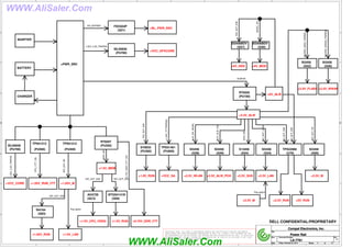 WWW.AliSaler.Com
5
5
4
4
3
3
2
2
1
1
D D
C C
B B
A A
Title
Size Document Number Rev
Date: Sheet of
LA-7781 1.0
Power Rail
4 61
Friday, February 24, 2012
Compal Electronics, Inc.
Title
Size Document Number Rev
Date: Sheet of
LA-7781 1.0
Power Rail
4 61
Friday, February 24, 2012
Compal Electronics, Inc.
Title
Size Document Number Rev
Date: Sheet of
LA-7781 1.0
Power Rail
4 61
Friday, February 24, 2012
Compal Electronics, Inc.
DELL CONFIDENTIAL/PROPRIETARY
PROPRIETARY NOTE: THIS SHEET OF ENGINEERING DRAWING AND SPECIFICATIONS CONTAINS CONFIDENTIAL
TRADE SECRET AND OTHER PROPRIETARY INFORMATION OF DELL INC. ("DELL") THIS DOCUMENT MAY NOT
BE TRANSFERRED OR COPIED WITHOUT THE EXPRESS WRITTEN AUTHORIZATION OF DELL. IN ADDITION,
NEITHER THIS SHEET NOR THE INFORMATION IT CONTAINS WAY BE USED BY OR DISCLOSED TO ANY THIRD
PARTY WITHOUT DELL'S EXPRESS WRITTEN CONSENT.
Pop option
+1.0V_LAN
BATTERY
+PWR_SRC
ADAPTER
FDC654P
+BL_PWR_SRC
EN_INVPWR
SI3456BDV
SI3456BDV
SIO_SLP_S3#
+5V_MOD
MODC_EN
CHARGER
+3.3V_ALW
RT8205
+5V_ALW
ALWON
SI3456
+3.3V_LAN
+3.3V_SUS
TPS22966
SIO_SLP_S3#
+3.3V_RUN
+5V_HDD
(Q21)
(Q30)
(Q27)
(PU100)
(Q34) (U78)
+VCC_CORE
ISL95836
(PU700)
+1.05V_RUN_VTT +1.05V_M
SIO_SLP_A#
SUS_ON
S13456
(Q54)
SI3456
+3.3V_M
(Q58)
SIO_SLP_A#
+3.3V_ALW_PCH
PCH_ALW_ON
SI3456
(Q49)
SIO_SLP_LAN#
+3.3V_WLAN
SI3456
(Q38)
AUX_EN_WOWL
SI4164
(Q63)
+1.05V_RUN
(PU500)
SIO_SLP_S3#
+3.3V_M
Pop option
CPU_VTT_ON
TPS51212
(PU400)
TPS51212
+1.5V_MEM
DDR_ON
0.75V_DDR_VTT_ON
RT8207
(PU200)
SIO_SLP_S3#
(Q59)
NTGS4141N
AO4728
(QC3)
SIO_SLP_S3#
+0.75V_DDR_VTT
+1.5V_RUN
+1.5V_CPU_VDDQ
+VCC_SA
1.05V_VTTPWRGD
+1.8V_RUN
(PU300)
SY8033
(PU600)
TPS51461
SIO_SLP_S3#
+5V_RUN
SIO_SLP_S3#
+3.3V_WWAN
SI3456
(Q40)
MCARD_WWAN_PWREN
SI3456
(Q42)
+3.3V_FLASH
MCARD_MISC_PWREN
+VCC_GFXCORE
1.05V_0.8V_PWROK
ISL95836
(PU700)
1.05V_0.8V_PWROK
WWW.AliSaler.Com
 
