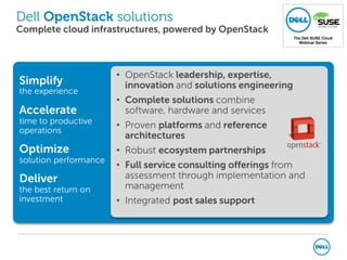 Dell SUSE Cloud Solution, Powered by OpenStack | PDF
